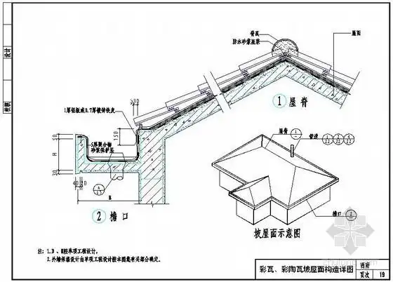分享倒置式坡屋面图集资料下载