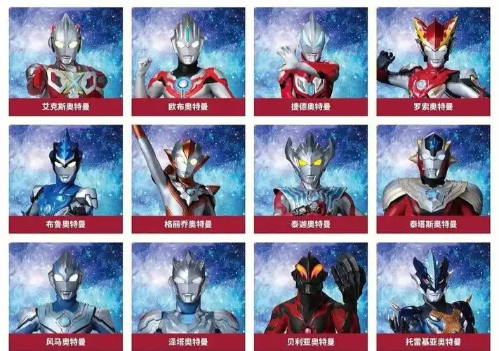 为儿子保留收藏#奥特曼 #奥特曼名字