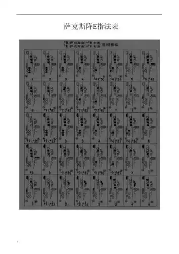 萨克斯降e指法表2