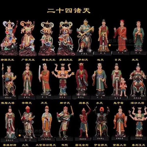 二十四诸天树脂16寸19寸一套二十四天宗教佛像摆件