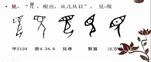 说文解字与上古社会9之眼耳鼻
