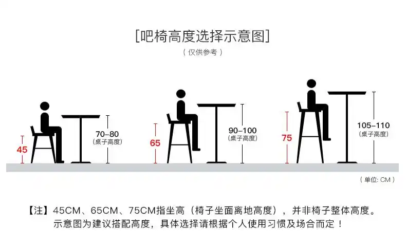 吧台椅北欧轻奢拍照酒吧椅吧凳靠背吧椅收银高脚凳ins网红吧台凳 75高