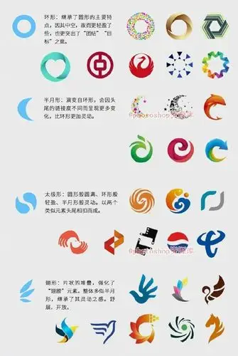 logo设计技巧及参考
