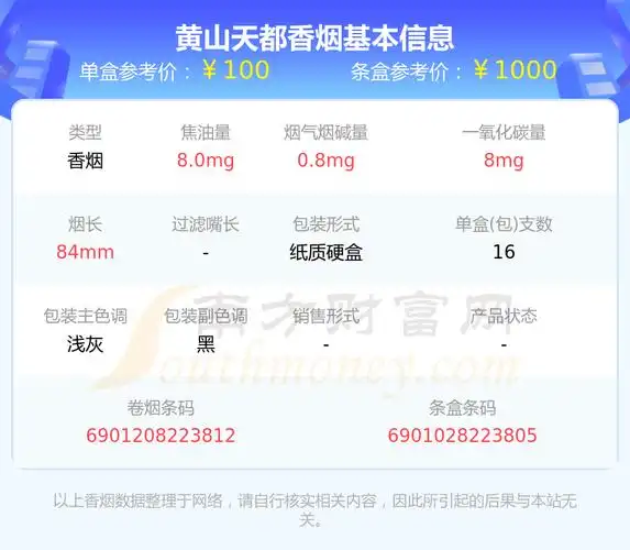 2023年黄山天都香烟价格表多少钱一条