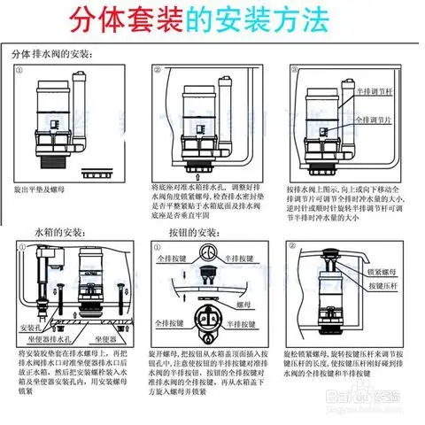 如何换抽水马桶的水阀