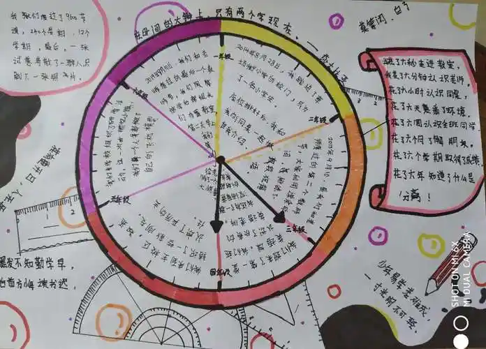 "桥西区教育疫情防控"之草场街教育集团——致毕业季(六二班时间轴)