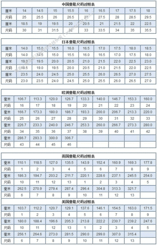 海淘童鞋尺码详细对照表