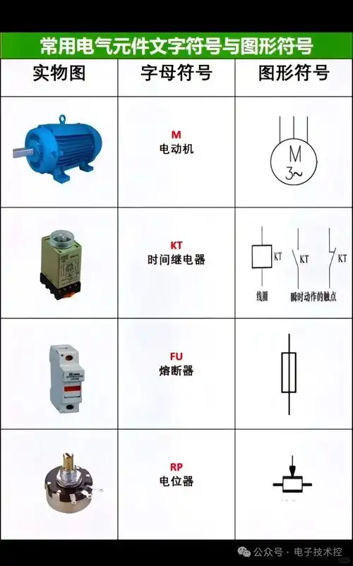 常用电气元件符号