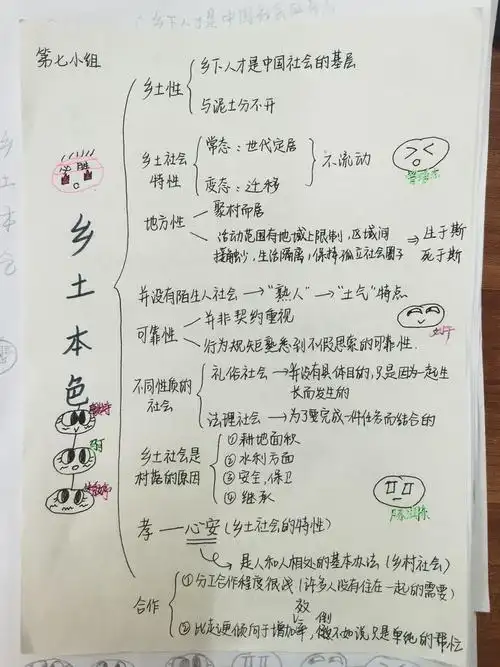 学生读乡土中国第一至三章