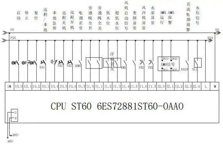 包括有由变频器为主要器件组成的用于控制磁悬浮鼓风机电机转速的变频