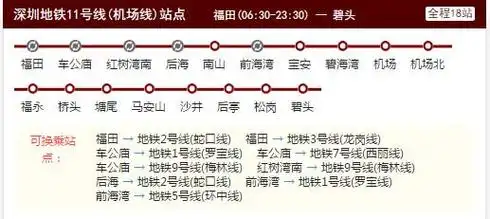 2021深圳地铁11号线路图 深圳地铁11号线站点图及运营时间表
