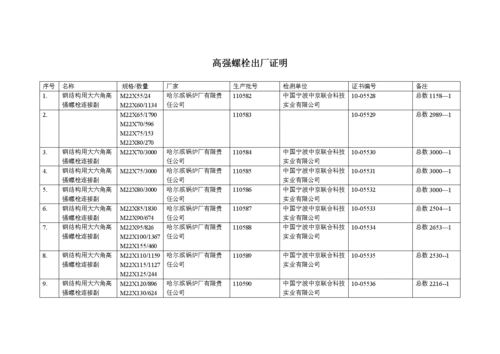 高强螺栓出厂证明.doc