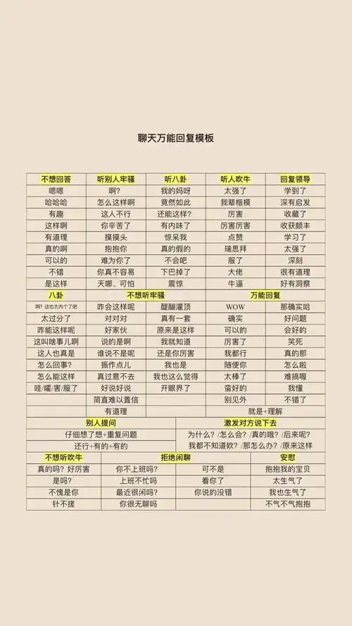 聊天万能回复模板壁纸