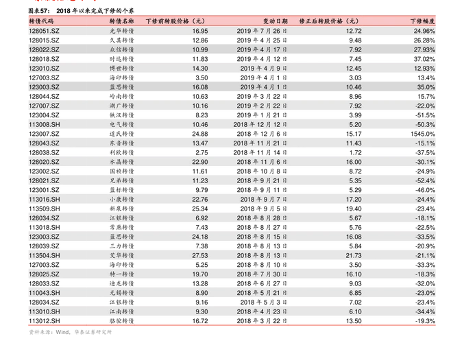 九五至尊不含尼古丁九五至尊香烟多少钱一包