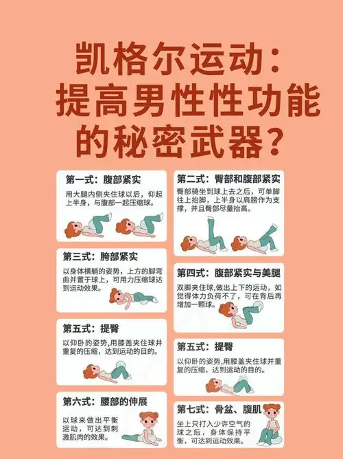 凯格尔运动:提高男性性功能的秘密武器?
