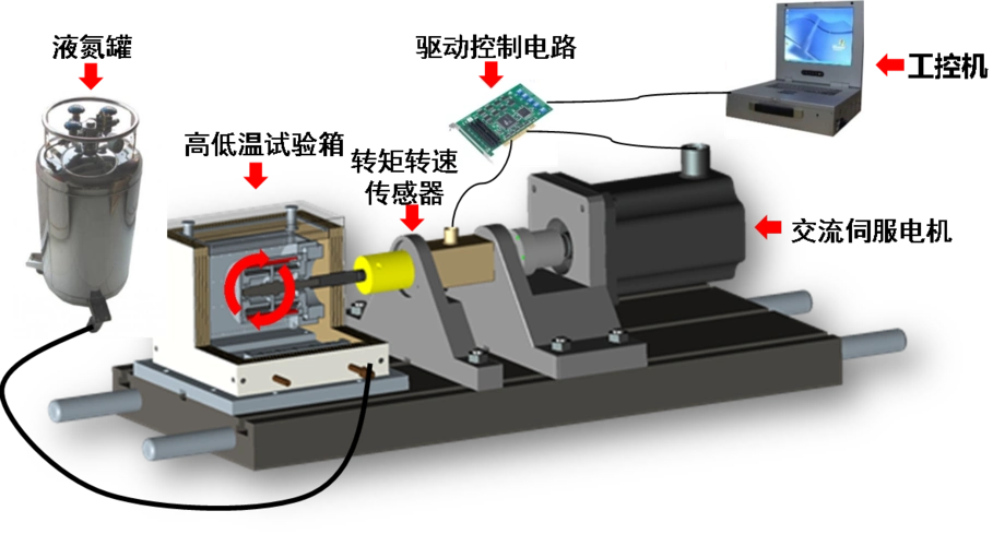 神舟十二号飞天成功 这些南航人又要立功啦_荔枝网新闻