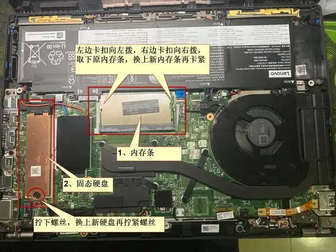 thinkpadt14gen3拆机更换升级内存和固态硬盘