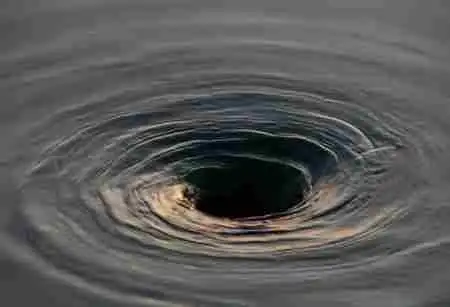 海洋黑洞(海洋漩涡黑洞之谜)