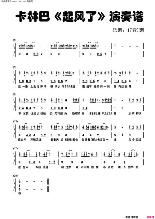 《起风了(拇指琴卡林巴琴和弦简谱)》简谱