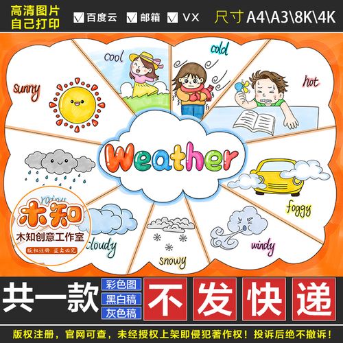 506英语weather天气手抄报模板小学生一四年级下册英语主题小报