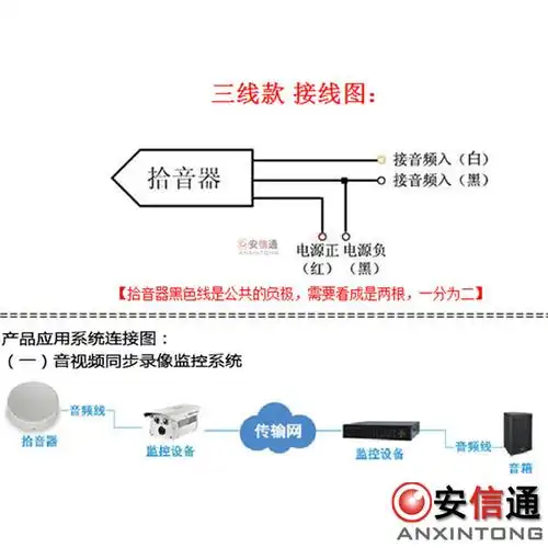 高保真拾音器 海康大华摄像头外置监控专用会议审讯录 高效降噪