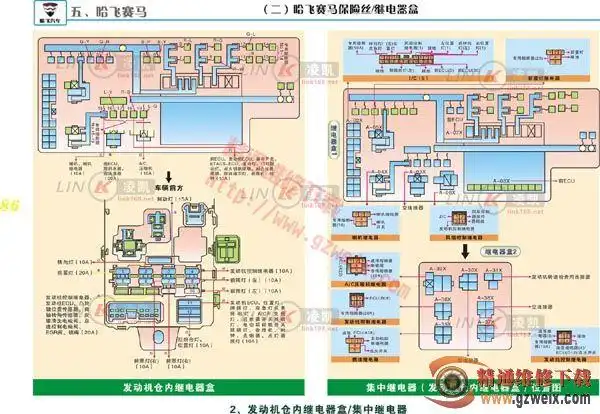 哈飞赛马发动机仓内继电器盒集中继电器