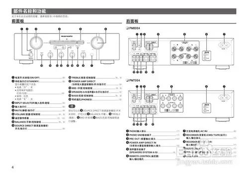 马兰士pm7004功放使用说明书