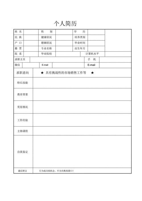 个人简历模板1pdf1页