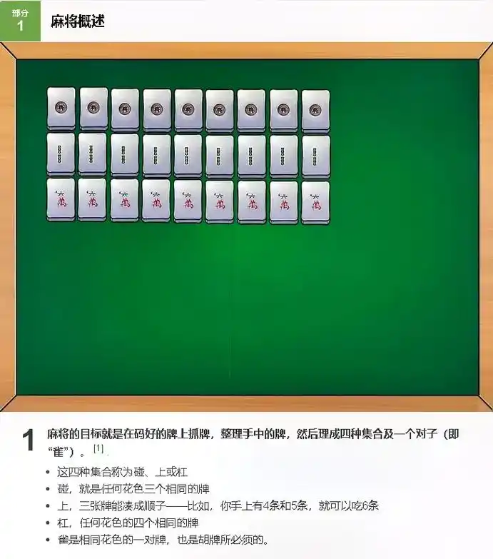 如何打麻将#生活技巧 #思维训练 #教程 #麻将玩法 麻将是 - 抖音