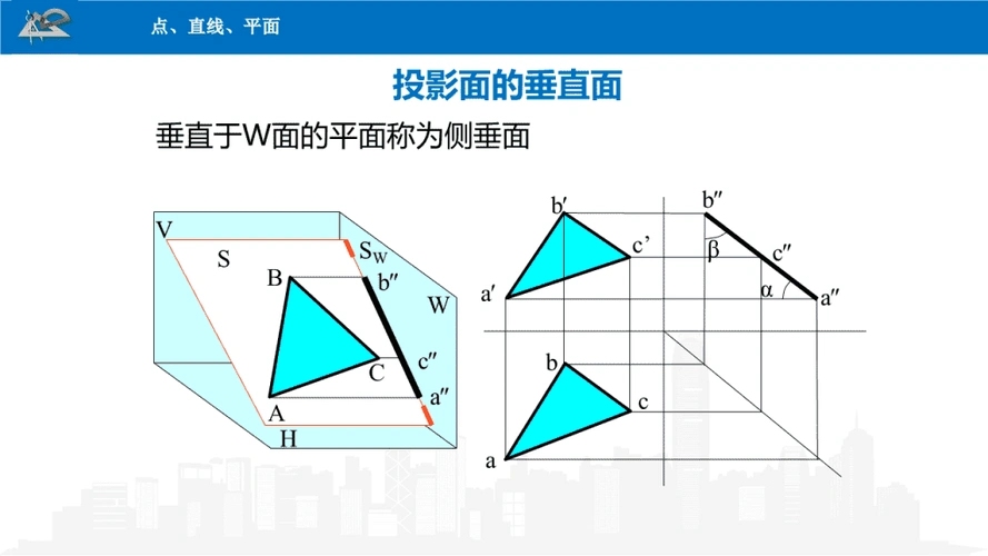 262投影面的垂直面一般位置面的投影