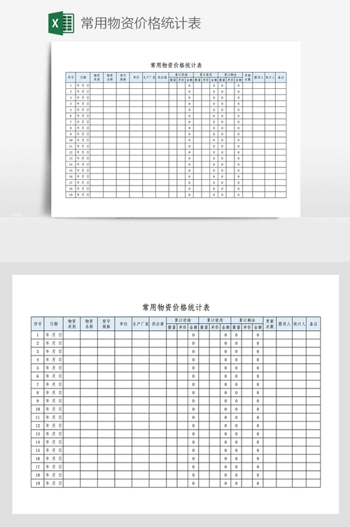 常用物资价格统计表