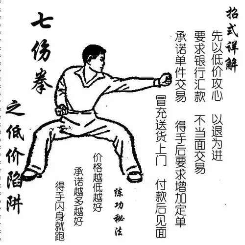 盗得骗术秘笈一部!《七伤拳》,特公告天下,寻求破解之法!