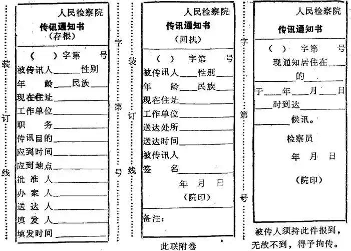 (二十五)传讯通知书格式