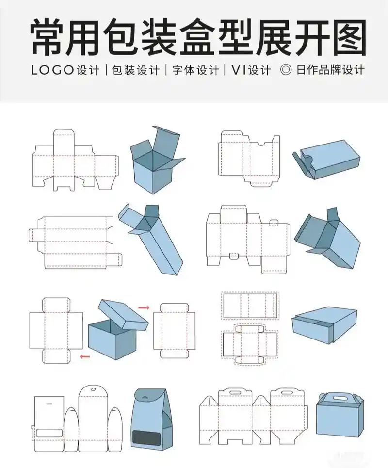 常用包装盒展开图#平面设计 #图形设计 #视觉设计 #品牌设 - 抖音