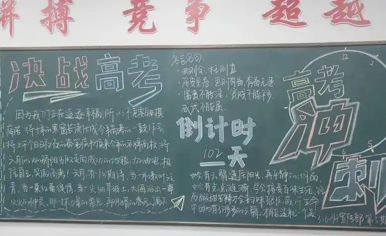 决战高考百日冲刺高三主题黑板报