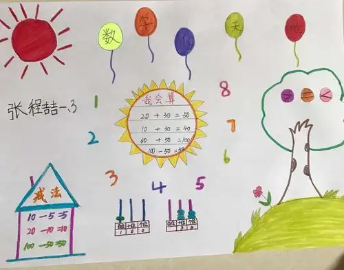 魅力数学,快乐数学—小低年级数学创意绘画比赛