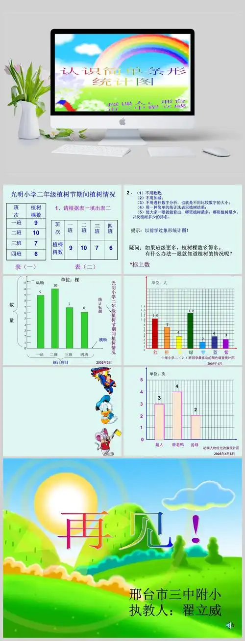 认识简单条形统计图ppt