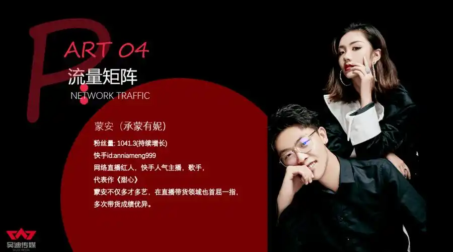 第60场对接会吴迪传媒直播选品专场圆满举办