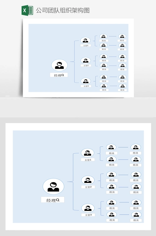 公司团队组织架构图