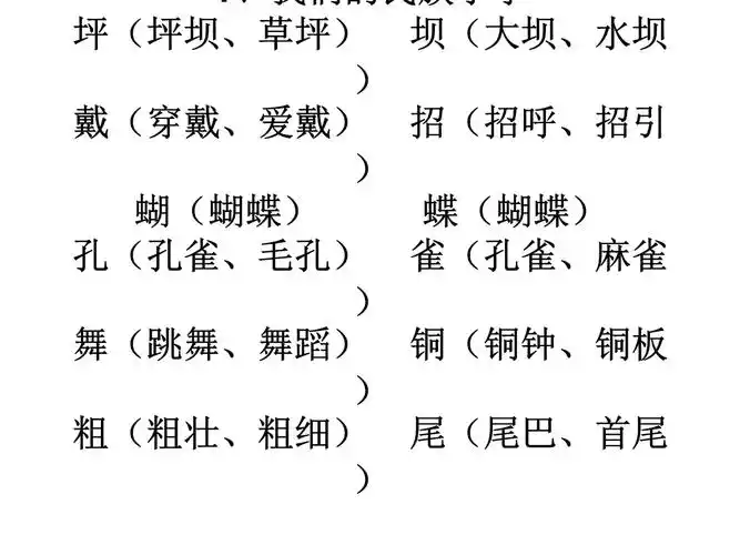 把字组词-俊字如何起名组词