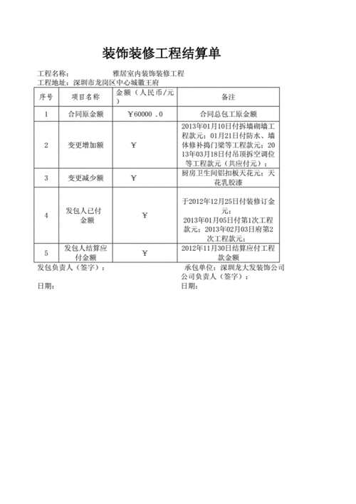 装饰装修工程结算单.docx 2页