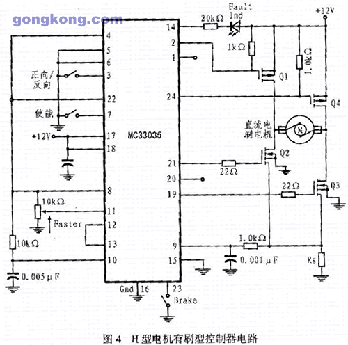 无刷直流电机控制器mc33035的原理及应用