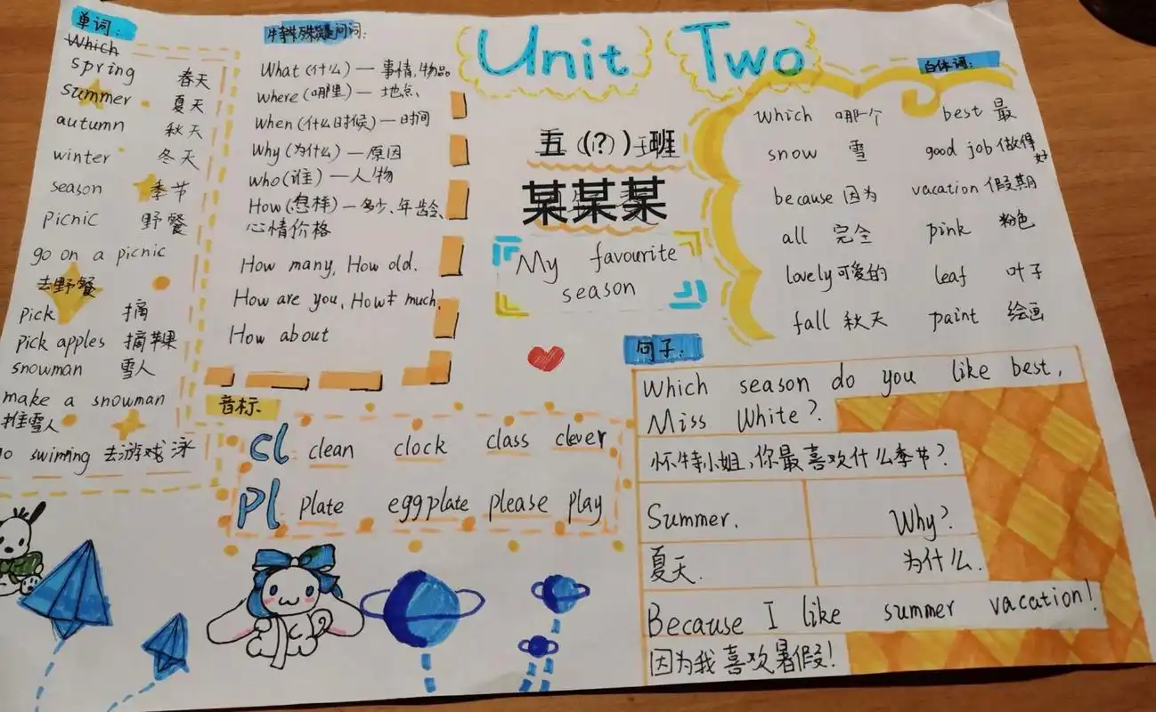 简单画个手抄报 这是五年级下册第二单元英语手抄报 《my   favourite