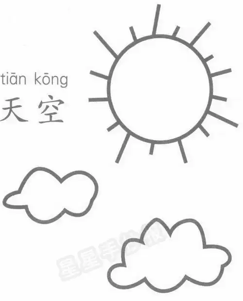 儿童简笔画妈妈看天空 简笔画图片大全-普车都