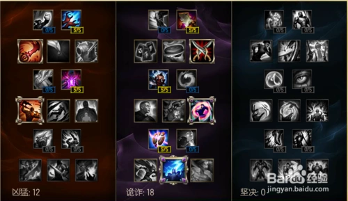 猴子上单出装天赋符文 s7lol齐天大圣