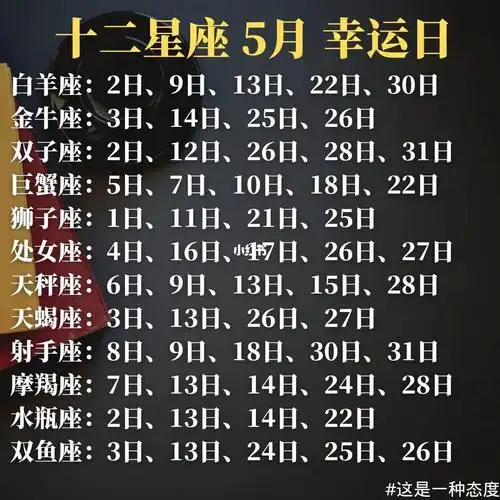12星座 5月 幸运日,快收藏下来咯7575