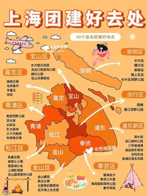 上海团建40个好去处超全合集上海团建