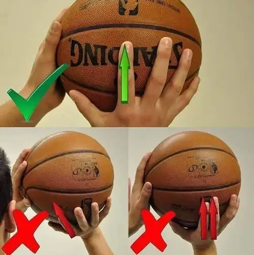 投篮的正确姿势