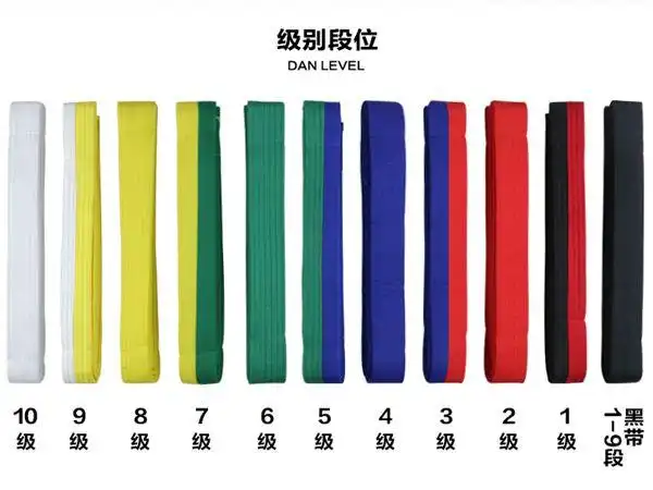 跆拳道的等级通过腰带的不同颜色来体现,此列表表示颜色所代表的等级