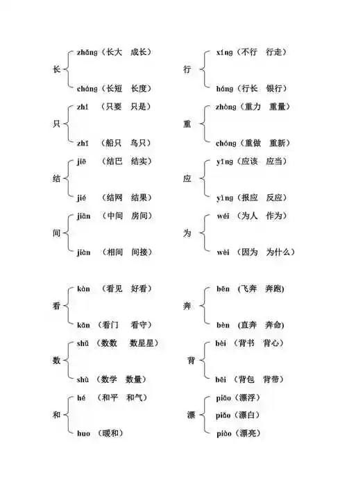 二年级语文上多音字组词